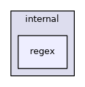 include/internal/regex