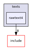 src/modules/texts/rawtext4