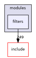src/modules/filters