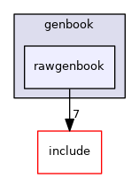 src/modules/genbook/rawgenbook