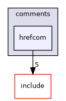 src/modules/comments/hrefcom