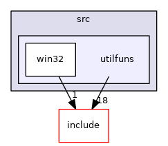 src/utilfuns